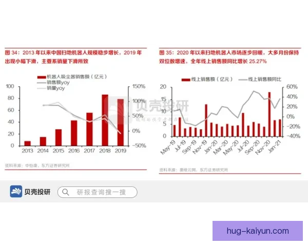 基米希德甲适应性持续提升，展现出强大竞争力与稳定表现。