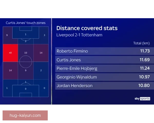 伊萨克速度分析揭示其在比赛中的优势和竞争力增强趋势