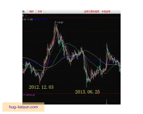 凯泽转会策略聚焦青训挖潜与性价比引援，持续提升阵容深度